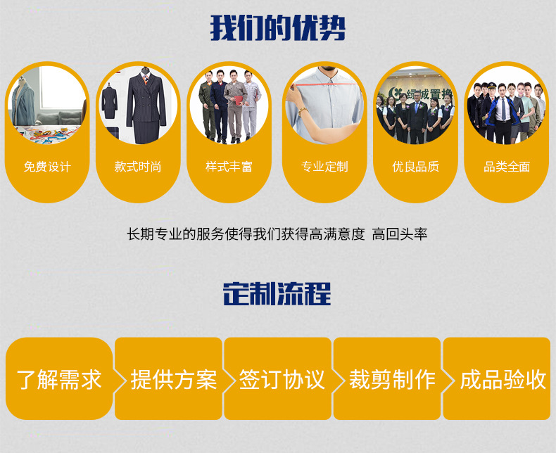 哥登春秋單層工作服套裝廠服工衣現貨工裝批發汽修勞保服批發廠家