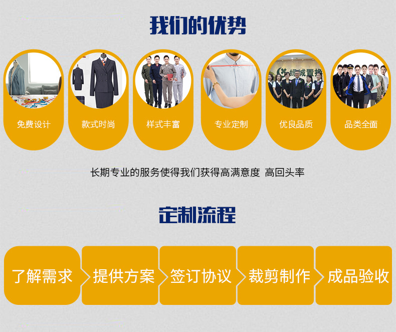 哥登工作服套裝春秋單層廠服工衣工人工裝批發汽修勞保服批發廠家